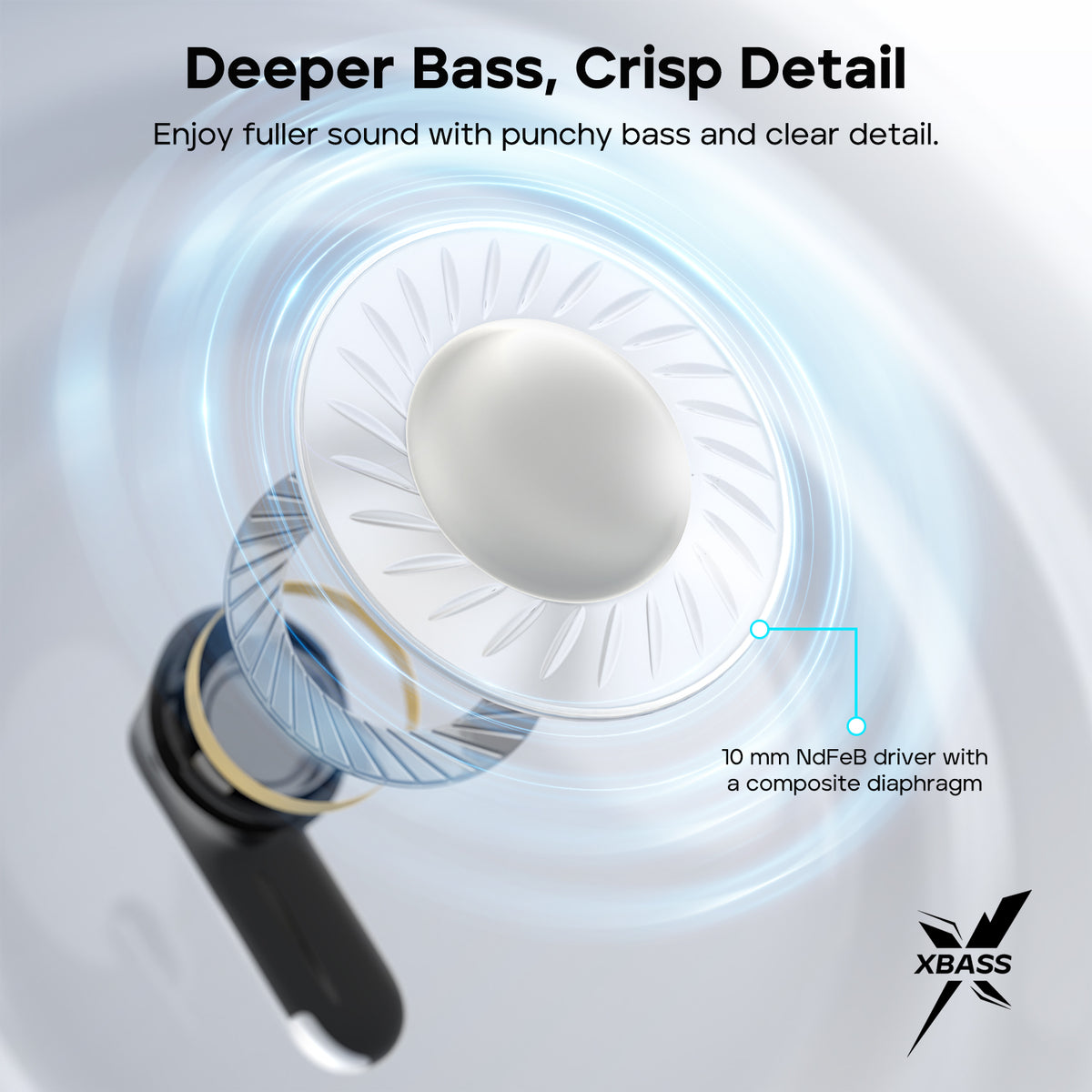 TRIBIT FlyBuds C3 Hybrid ANC True Wireless Earbuds