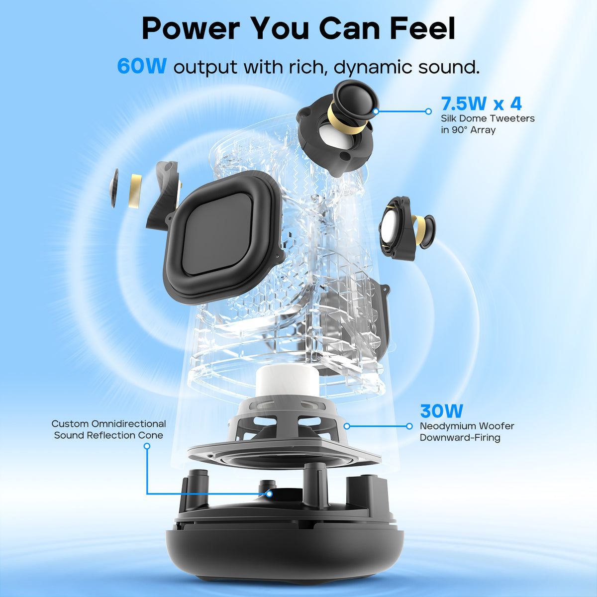 TRIBIT StormBox Max Portable Speaker