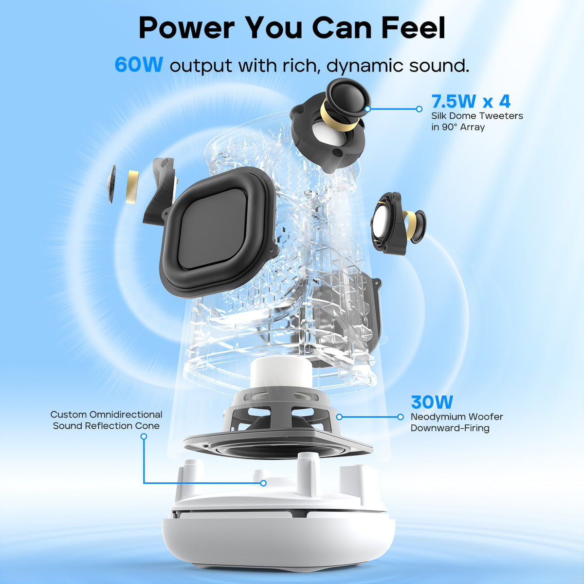 TRIBIT StormBox Max Portable Speaker