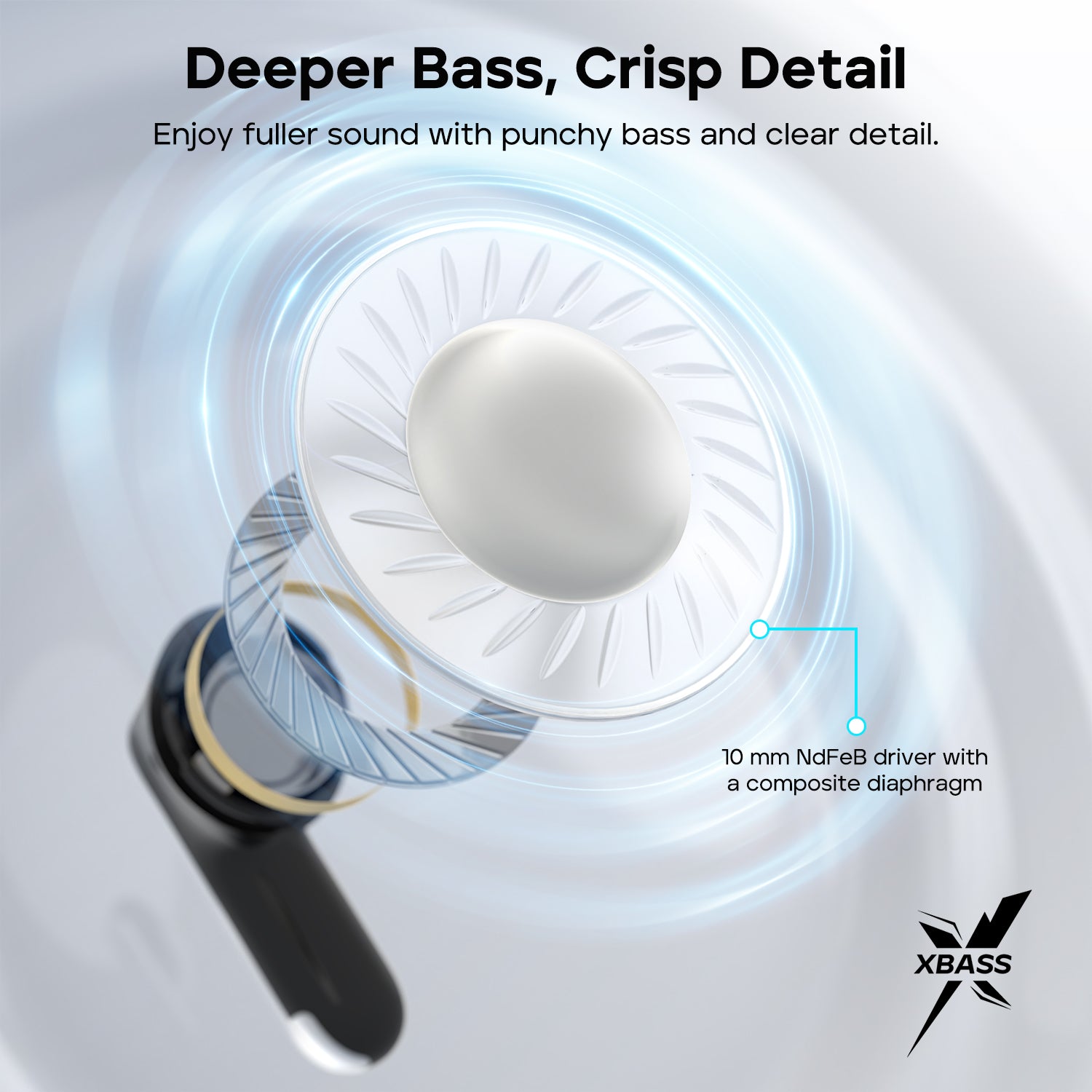 TRIBIT FlyBuds C3 Hybrid ANC True Wireless Earbuds