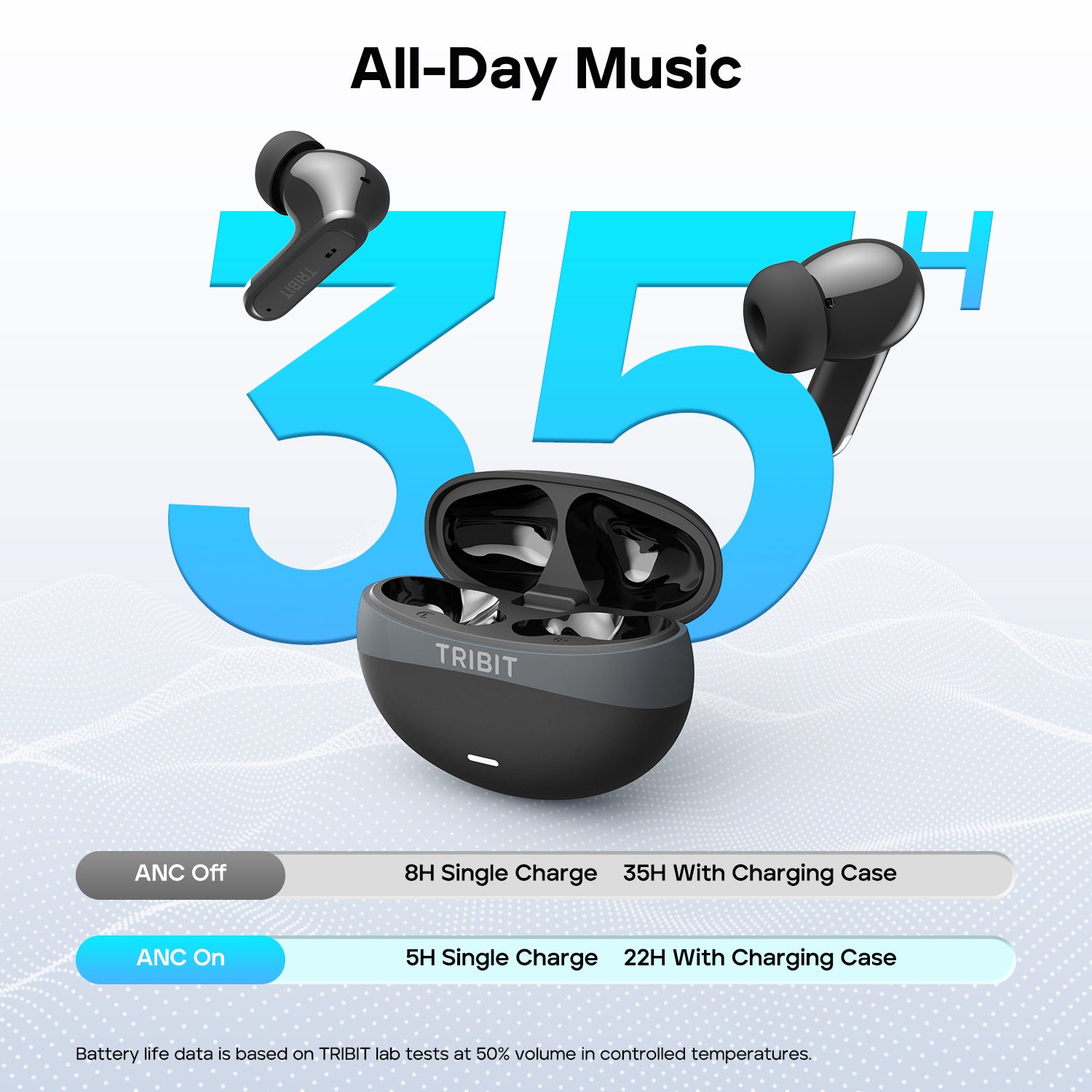 TRIBIT FlyBuds C3 Hybrid ANC True Wireless Earbuds