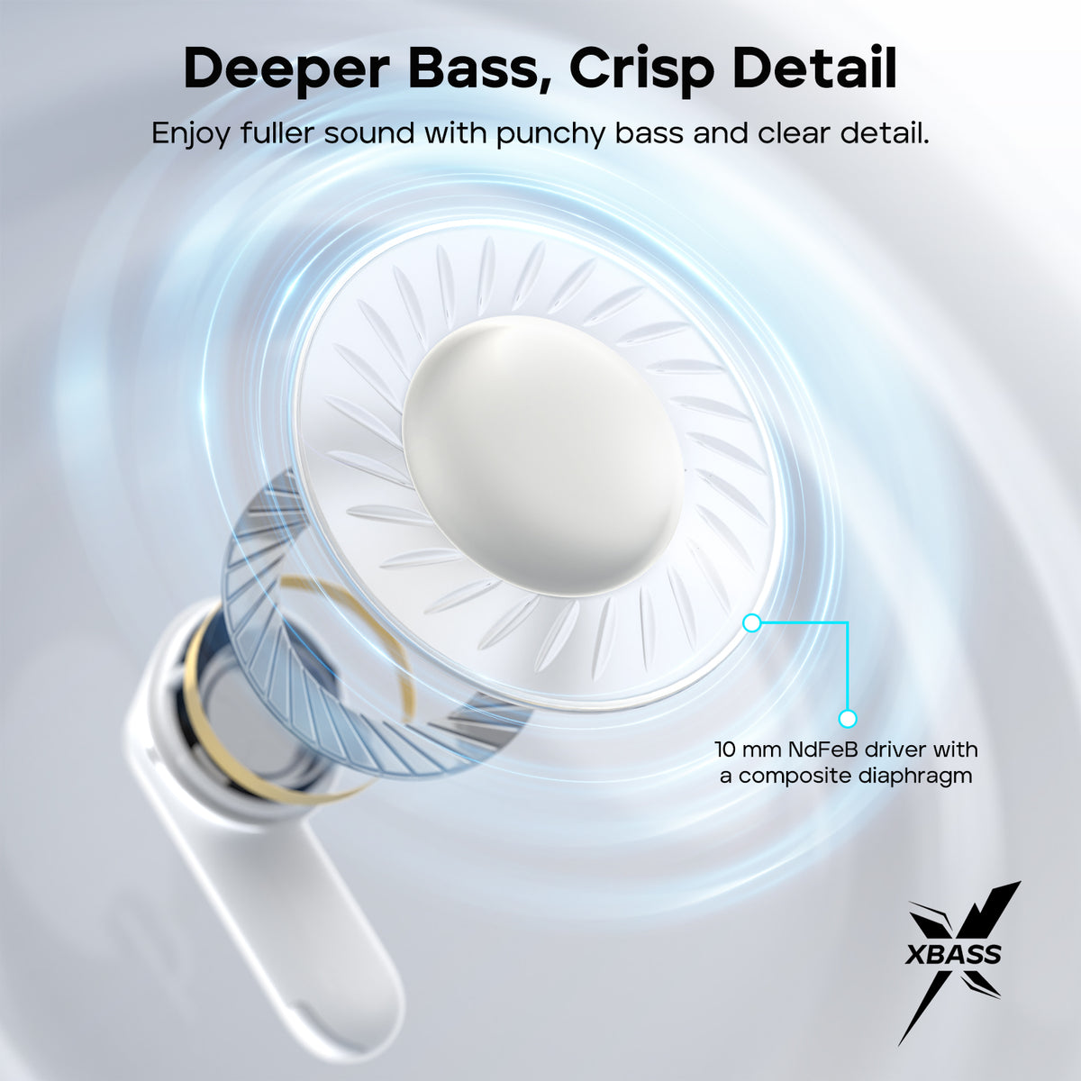 TRIBIT FlyBuds C3 Hybrid ANC True Wireless Earbuds