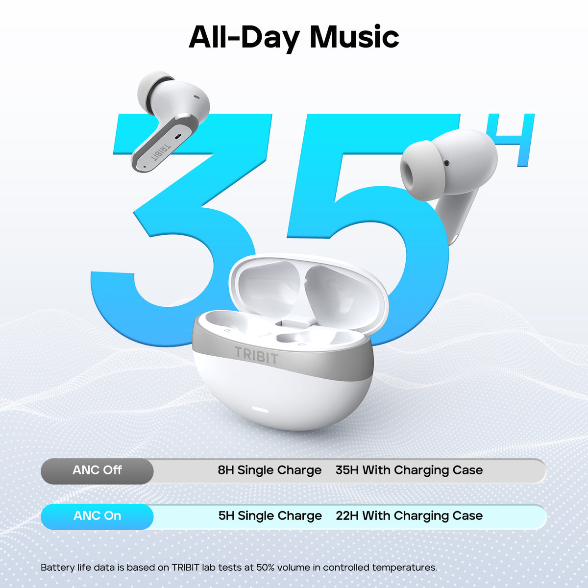 TRIBIT FlyBuds C3 Hybrid ANC True Wireless Earbuds