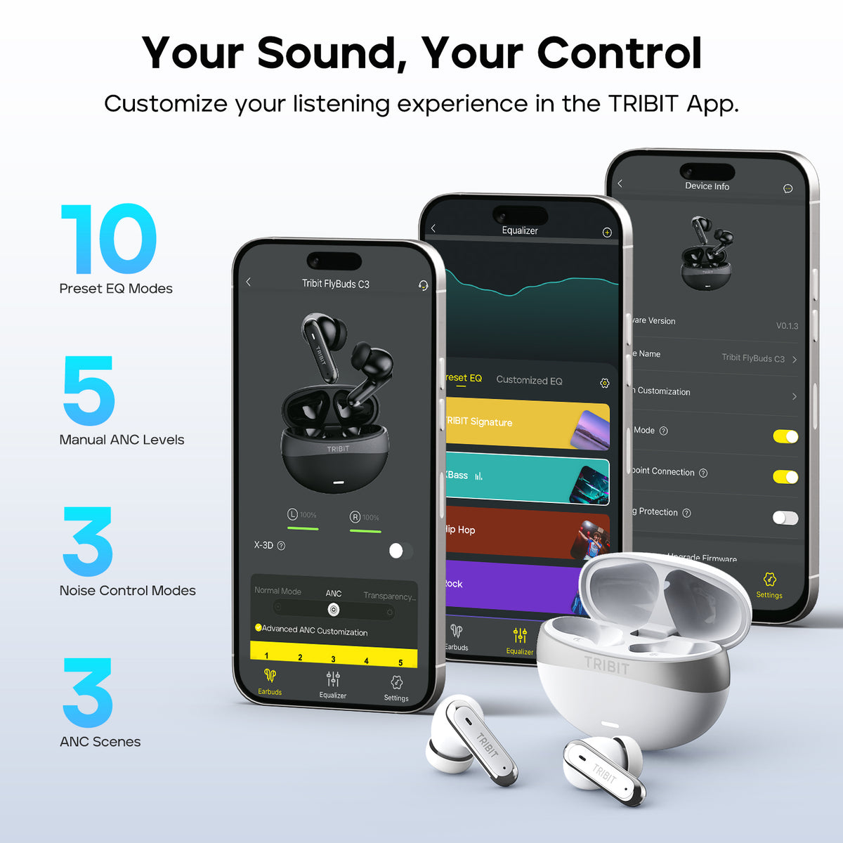 TRIBIT FlyBuds C3 Hybrid ANC True Wireless Earbuds
